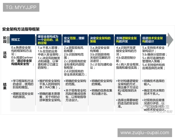 波胆容错买法介绍避坑指南电子真人规则技巧